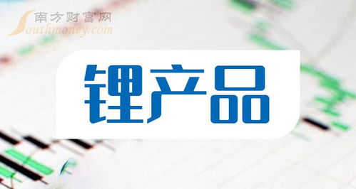 锂产品上市龙头公司盘点 把握2024年产业脉搏